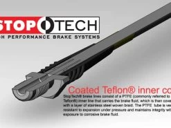 E39 5 Series Stainless Steel Brake Line Set - DOT Approved -Auto Parts 1235917 x800