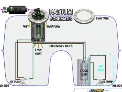Radium Fuel Hanger Surge Tank Complete Kit - For Walbro Pumps -Auto Parts 1886013 x800