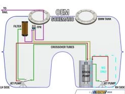 Radium Fuel Hanger Surge Tank Complete Kit - For Walbro Pumps -Auto Parts 1886014 x800