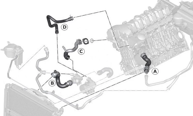 E82 128i N51 SULEV, E9X 328i N51 SULEV 6MT Cooling Overhaul Package 7 E82 128i N51 SULEV, E9X 328i N51 SULEV 6MT Cooling Overhaul Package - Image 5