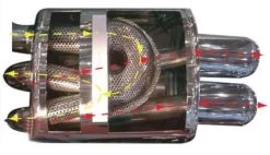 E85 Z4 2.5/3.0 03-05 Supersprint Performance Muffler -Auto Parts 924439 x800