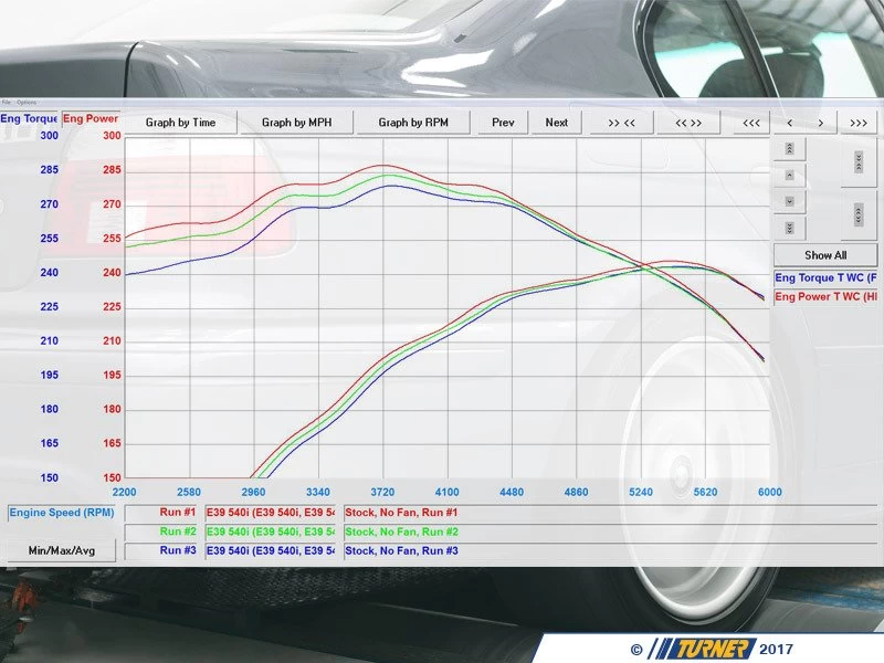 Turner Plug-and-Play IAT Relocation Kit 5 Turner Plug-and-Play IAT Relocation Kit - Image 3